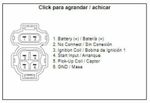 Boitier CDI CDI