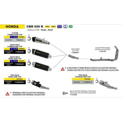 Silencieux Arrow PRO-RACE NICHROM DARK Racing - Noir