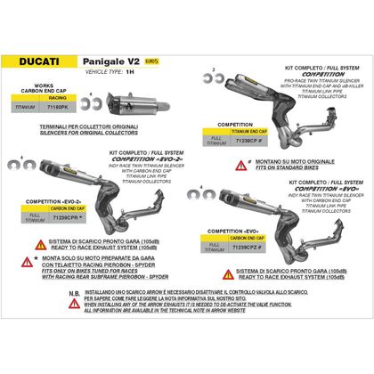 Silencieux Arrow WORKS TITANE Racing - Gris