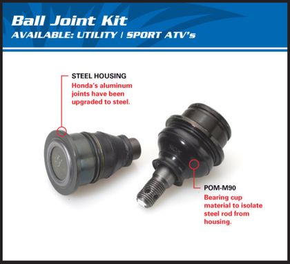 Kit rotule de direction All Balls reconditionnement triangle supérieur Ref : ALL01566A / 1039257