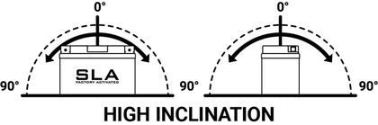 BS Battery SLA Accu Onderhoudsvrij af fabriek geactiveerd - U1 9 Batterij