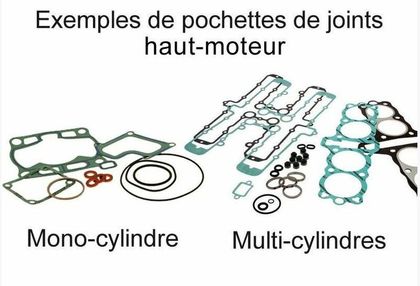Pochette de joints Centauro