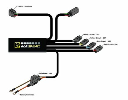 Feux Denali Kit de feux de brouillard D3 CANsmart™ GEN II