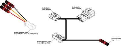 Faisceau Plug&Play Denali Adaptateur câblage feu stop