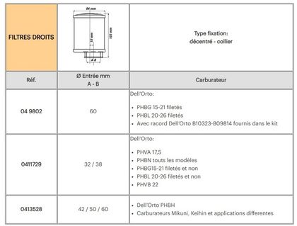 Malossi Red E13 Air filter Ref : MAL00810A / 1147904