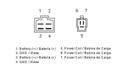 Motoplat Hoge Prestaties Spanningsregelaar