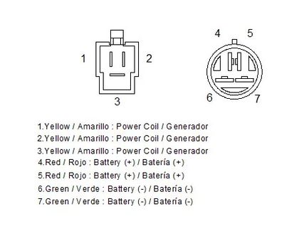 Motoplat Hoge Prestaties Spanningsregelaar