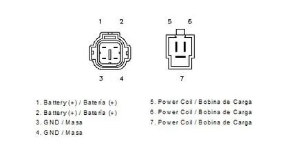 Motoplat Hoge Prestaties Spanningsregelaar