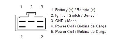 Motoplat Hoge Prestaties Spanningsregelaar