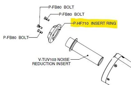Embout du silencieux Akrapovic Embout