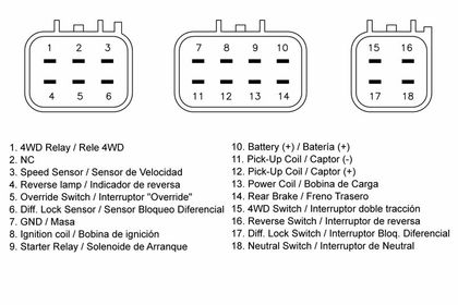 Boitier électronique Tecnium CDI