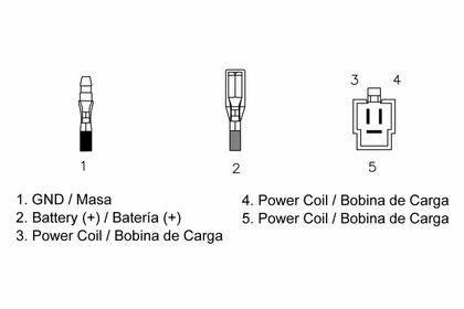 Régulateur de tension Tecnium by DZE