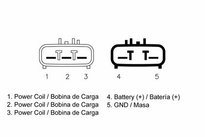 Régulateur de tension Tecnium by DZE