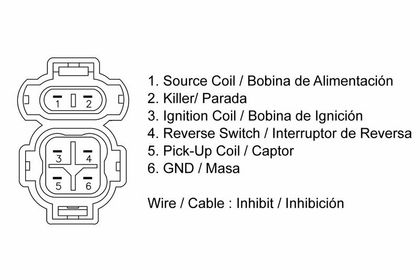 Tecnium CDI Electronic control unit
