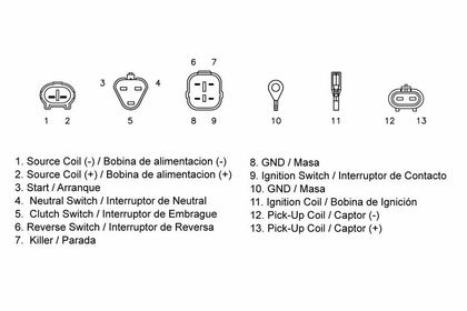 Tecnium CDI Electronic control unit