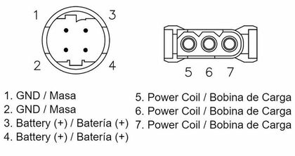 Régulateur de tension Tecnium by DZE MOSFET Ref : TE21195A / 1078960