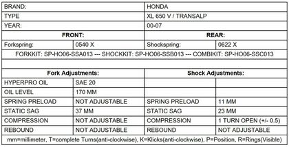 Kit suspension Touratech Avant/arrière - Kit Ressorts progressifs - HyperPro - Noir