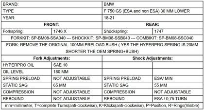 Touratech Progressive (-30 mm) - Black Fork springs