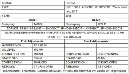 Kit suspension Touratech Avant / arrière - ressorts de rechange (-25 mm) - Noir