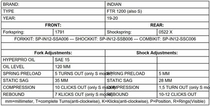 Touratech Black-T - Black Shock absorber spring