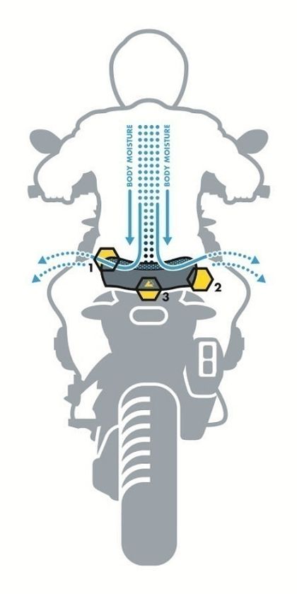 Touratech Een DriRide onderdeel - Hoog - Zwart Comfortzadel
