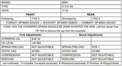 Kit suspension Touratech Avant / arrière - Progressifs - Noir