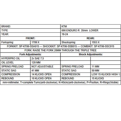 Kit suspension Touratech Avant / arrière - ressorts de rechange (-35 mm) - Noir