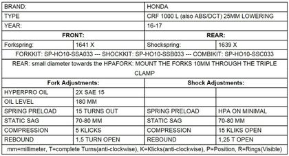 Kit suspension Touratech Avant / arrière - ressorts de rechange (-25 mm) - Noir