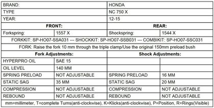 Kit suspension Touratech Avant/arrière - Kit Ressorts progressifs - HyperPro - Noir