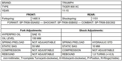 Touratech Progressive - Black Fork springs