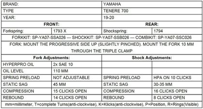 Touratech Progressive - Black Fork springs