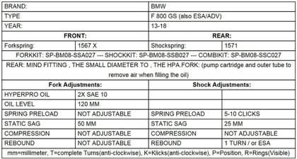 Touratech Progressive - Black Fork springs