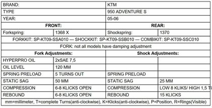 Touratech Progressive - Black Fork springs