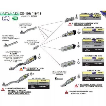 Silencieux Arrow RACE-TECH TITANE Racing - Gris