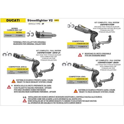 Silencieux Arrow WORKS TITANE Racing - Gris