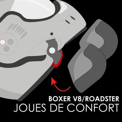 Pièces détachées ROOF KIT JOUES - BOXER V8 - Noir