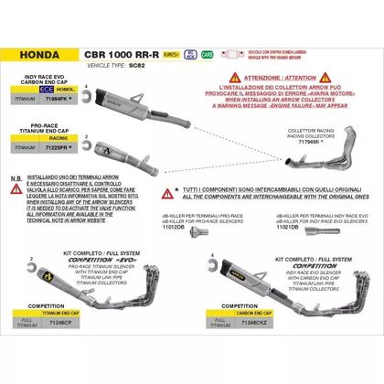 Silencieux Arrow PRO-RACE TITANE Racing - Gris