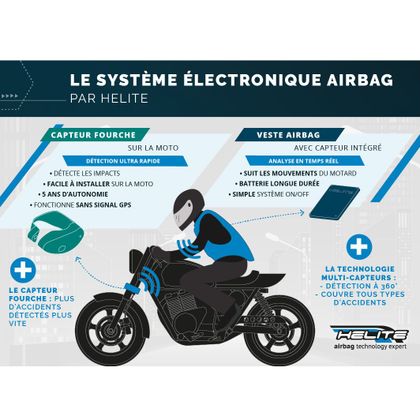 Accessoire airbag Helite CAPTEUR DE FOURCHE POUR E-TURTLE