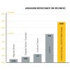 Afbeelding product