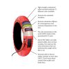 Afbeelding product
