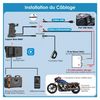 Image produit