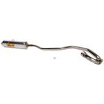 Ligne Complète POWERCORE 4