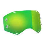 Deluje iridij zelena maska ​​zaslon - perspektiva