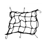  Elastic net