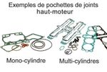 Pochette de joints 1117494