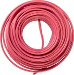 Câble d'alimentation Fil