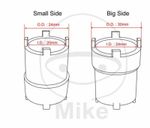 Douille créneaux 4 crans