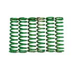 Ressorts d'embrayage DISQUE MAXISCOOTER