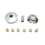 Variateur SCOOT