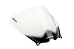  Standaard Transparant Windscherm